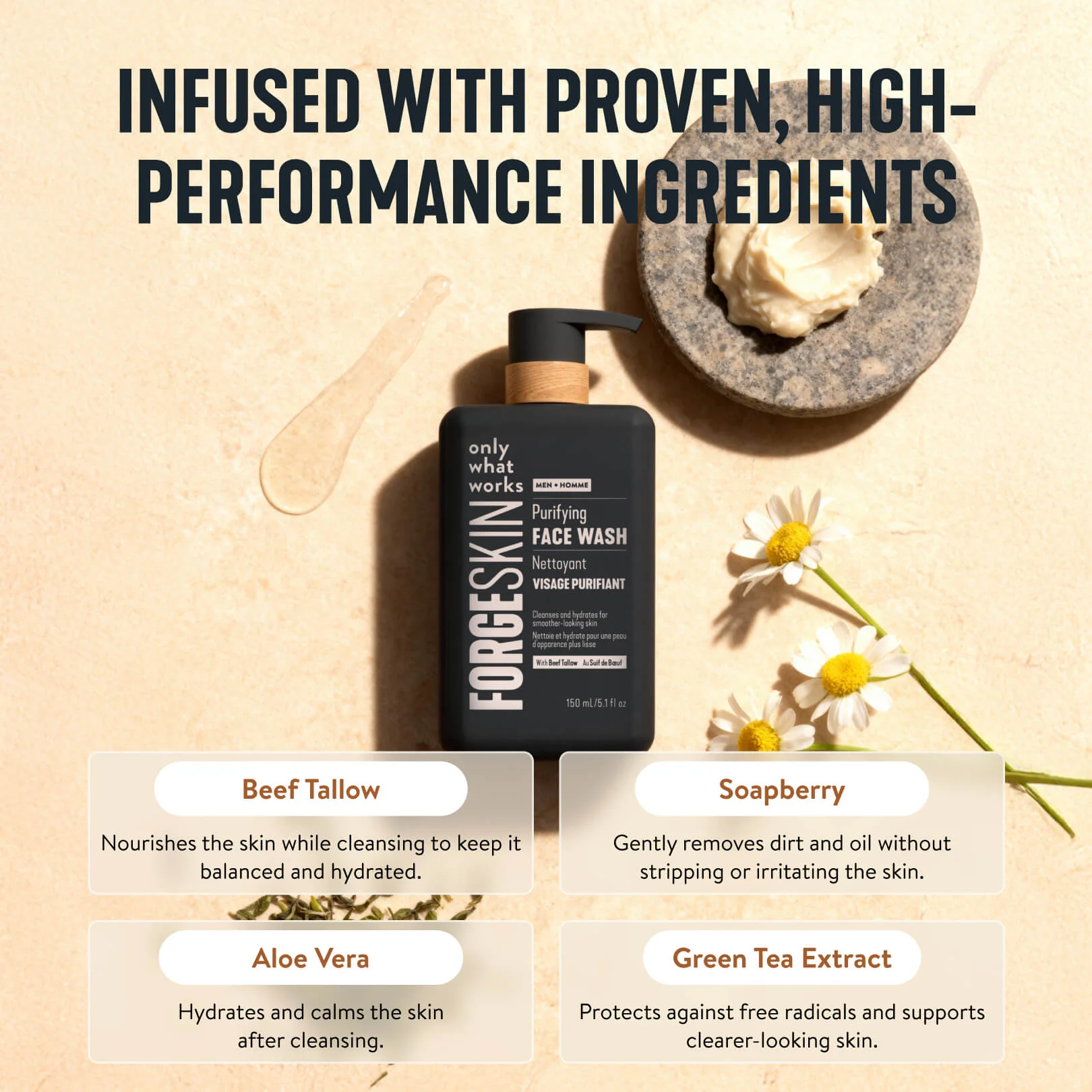 Forge Face Wash - Image 4